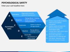 Psychological Safety PPT Slide 8