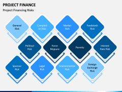 Project Finance PPT Slide 13