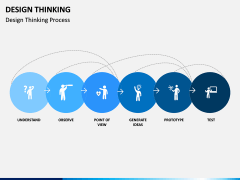 Design Thinking PPT Slide 8
