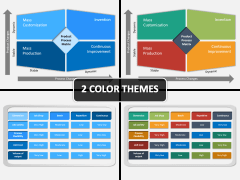 Product Process Matrix PPT Cover Slide