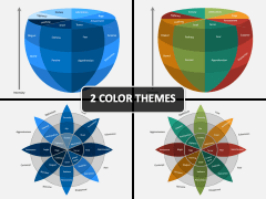 Plutchik Wheel of Emotions PPT Cover Slide
