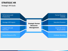 Strategic HR PPT Slide 7