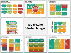 Talent assessment PPT slide MC Combined