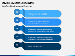 Environmental Scanning PPT Slide 13
