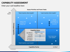 Capability Assessment PPT Slide 3
