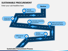 Sustainable Procurement PPT Slide 2