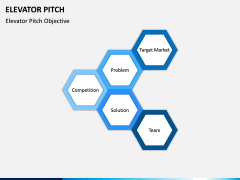 Elevator Pitch PPT Slide 5