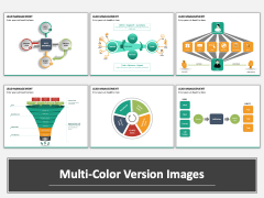 Lead management PPT MC Combined