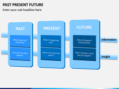 Past Present Future PPT Slide 1