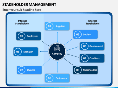 Stakeholder Management PPT Slide 7