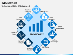 Industry 4.0 PPT Slide 7