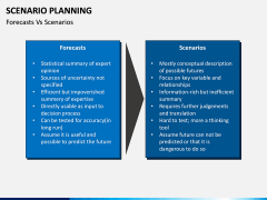 Scenario Planning PPT slide 16
