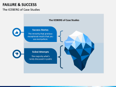 Failure and Success PPT Slide 1