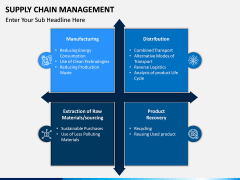 Supply Chain Management PPT Slide 8