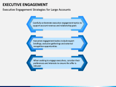 Executive Engagement PPT Slide 9