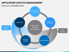 Application Lifecycle Management PPT Slide 14
