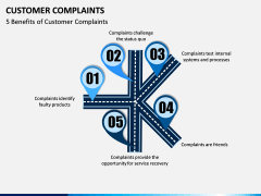 Customer Complaint PPT Slide 13