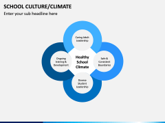 School Culture PPT Slide 10