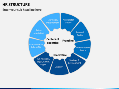 HR Structure PPT Slide 9