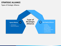 Strategic Alliance PPT Slide 5