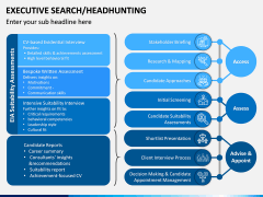 Executive Search (Headhunting) PPT Slide 16