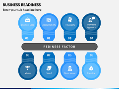 Business Readiness PPT Slide 3