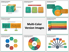 Information Assurance PPT MC Combined