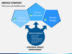 Service Strategy PPT Slide 1
