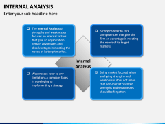 Internal Analysis PPT slide 2