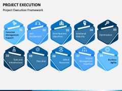 Project Execution PPT Slide 3