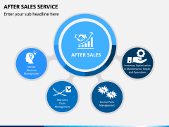 After Sales Service PPT slide 3