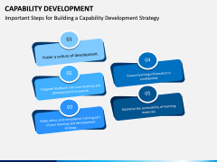 Capability Development PPT Slide 7