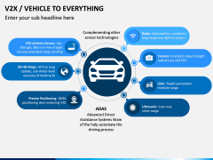 Vehicle to Everything (V2X) PPT Slide 2