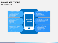 Mobile App Testing PPT Slide 13
