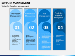 Supplier Management PPT Slide 4
