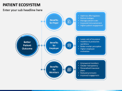 Patient Ecosystem PPT Slide 9