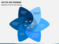 On the Job Training PPT Slide 13