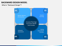 Backward Design Model PPT Slide 1