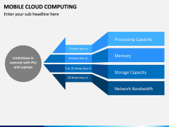 Mobile Cloud Computing PPT Slide 9