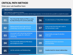 Critical Path Method PPT Slide 1