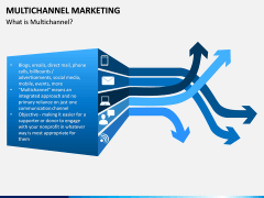 Multichannel Marketing PPT slide 2
