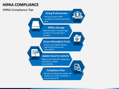 HIPAA Compliance PPT slide 3