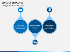 Voice of Employee PPT Slide 6