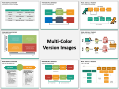 Push and pull strategy PPT MC Combined