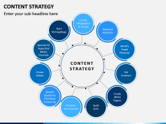 Content Strategy PPT Slide 2