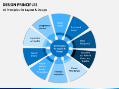 Design Principles PPT Slide 2