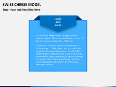 Swiss Cheese Model PPT Slide 1