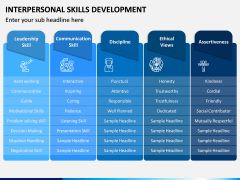 Interpersonal Skills Development PPT Slide 3