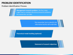 Problem Identification PPT Slide 5