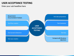 User Acceptance Testing PPT Slide 3